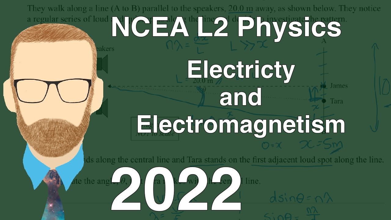 2022 Electricity and Electromagnetism Exam (NCEA Level 2 Physics)