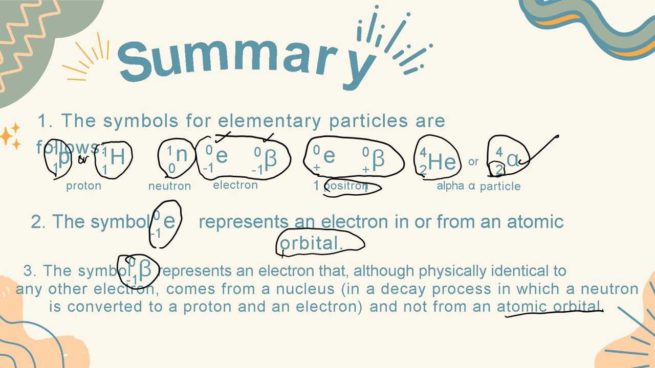 Part 2  Balancing of Nuclear Reactions