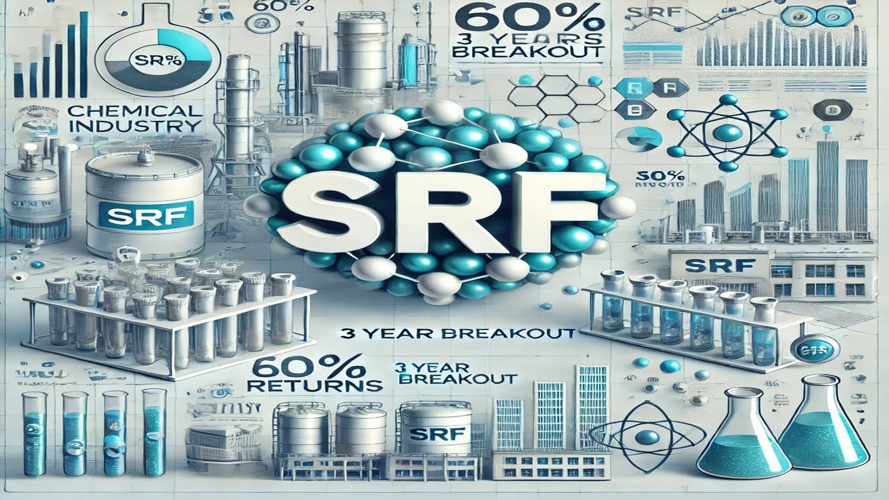 SRF | 60% returns | 3 Year Breakout