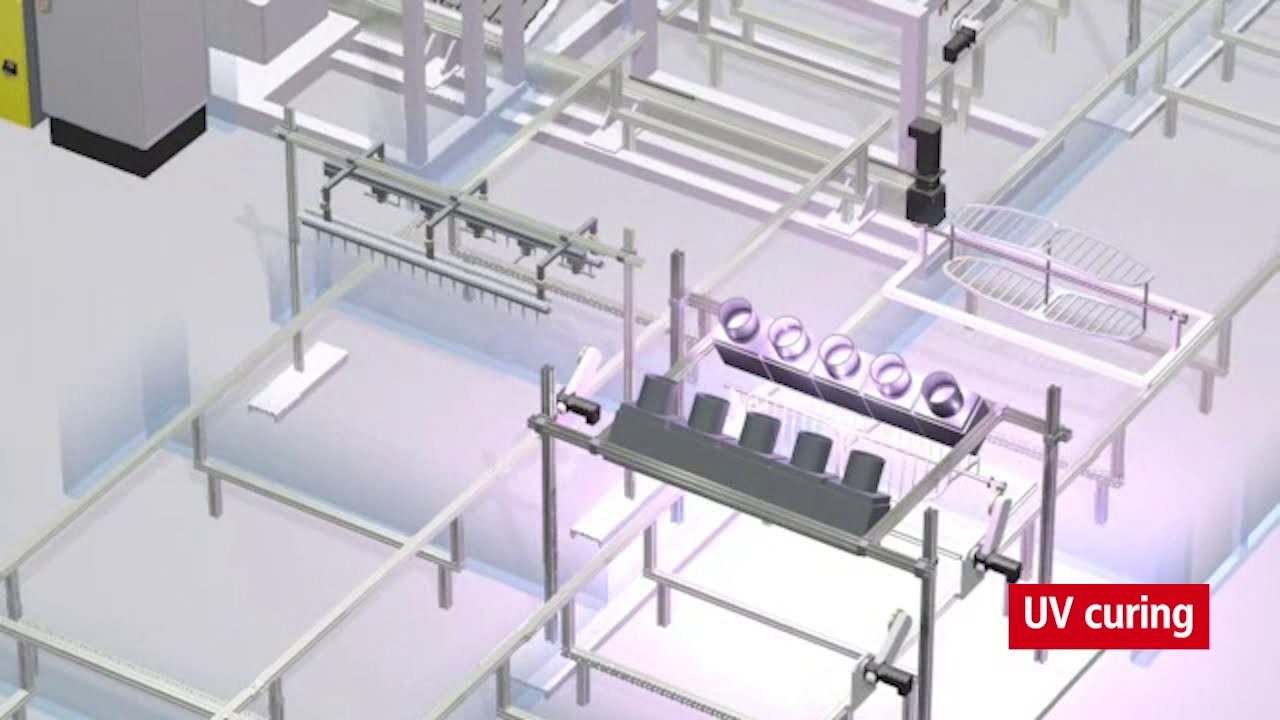 Sprimag UV Coating System for Decorative Parts