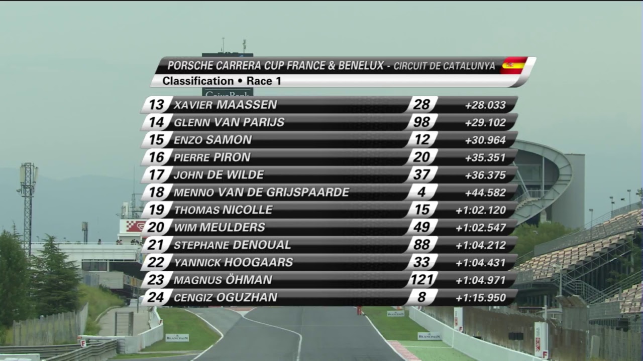 Porsche Carrera Cup France 2017 - Barcelone - Course 1