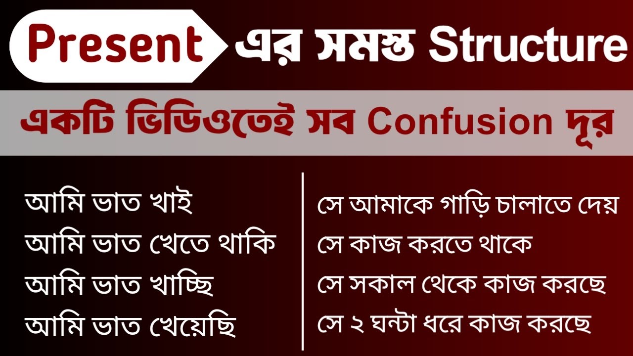 Important English Structures with Examples | All Structures of Present Tense in Detail