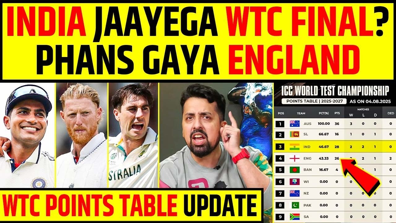 INDIA JAAYEGA WTC FINAL? PHANS GAYA ENGLAND | WTC POINTS TABLE UPDATE #wtc #indvseng #shubmangill
