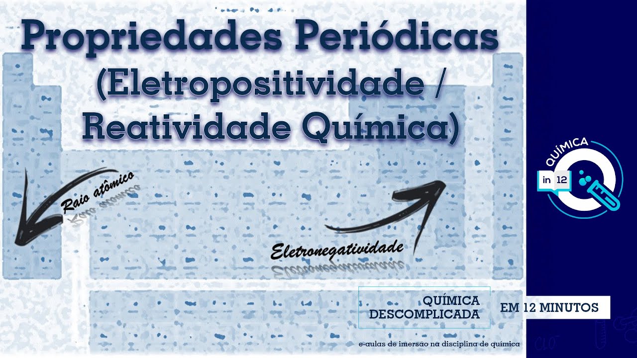 Propriedades Periódicas (Eletropositividade / Reatividade Química)