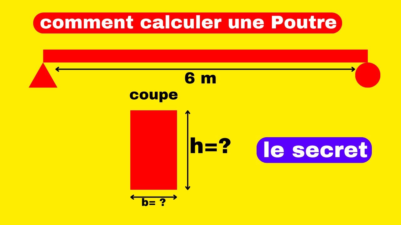 Comment d&eacute;terminer la base et la hauteur d'une poutre ? #poutre #construction #calcul #bricolage