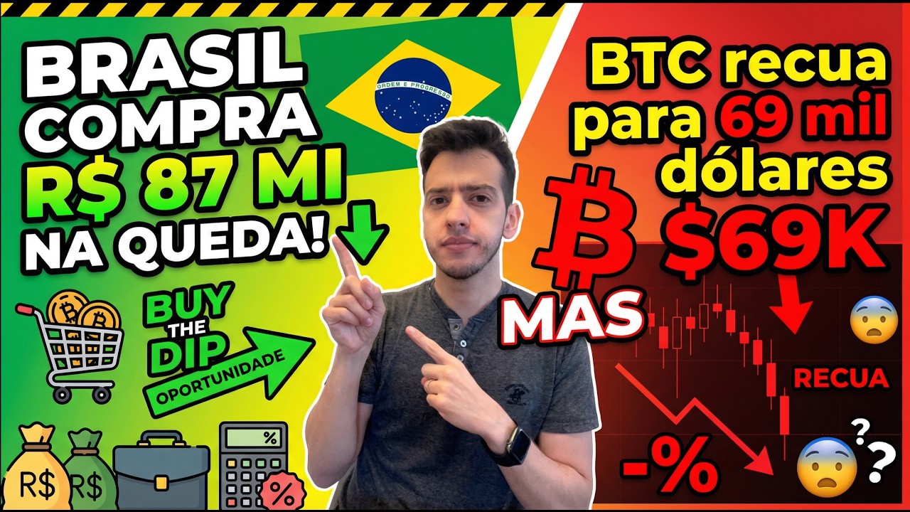Brasil Compra R$ 87 mi na Queda! | BTC recua para 69 mil dólares