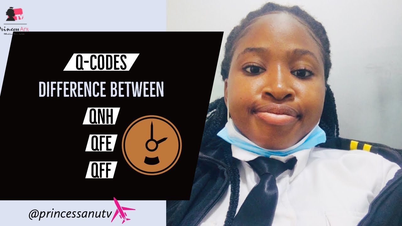 Q-Codes | Difference between QNH QFE and QFF | Altimeter setting readings| PrincessAnuTv
