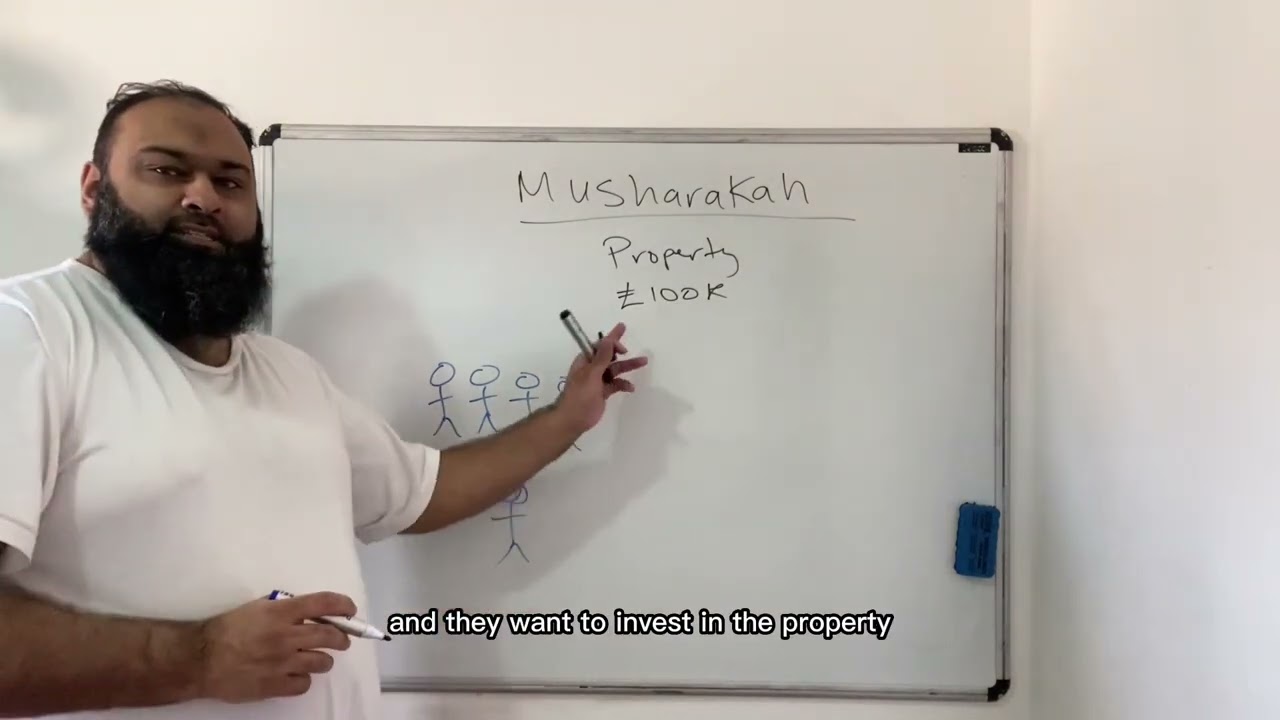 What is Musharakah? | Islamic Finance Partnerships and Syndications