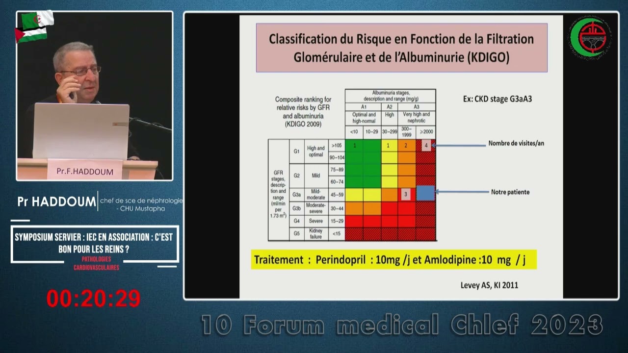 Pr F. HADDOUM: IEC en association