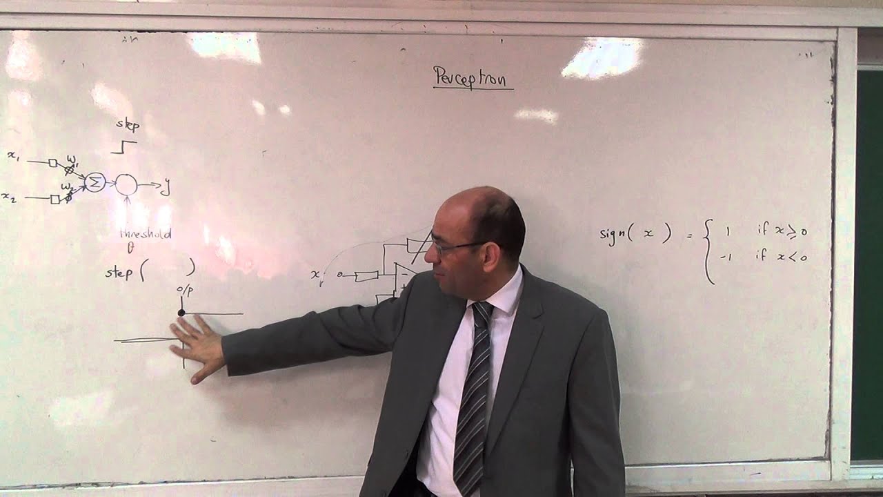 The Perceptron, 4/2/2015