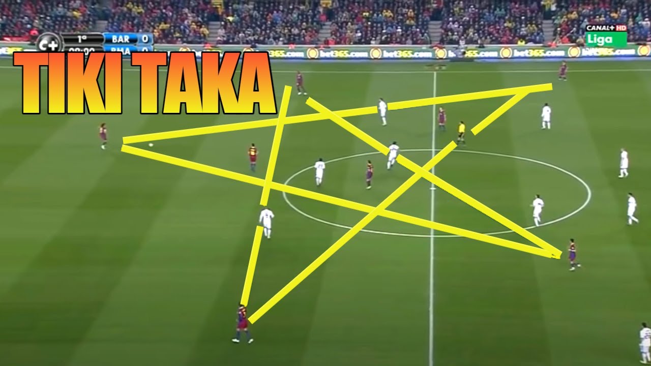 [축구기술 스페셜]TIKI TAKA /세계 최고 축구선수들의 패스기술 및 움직임/ 2:1패스/ 환상적인 패스/ 티키타카/ 골대 앞 움직임/ 손흥민 축구기술