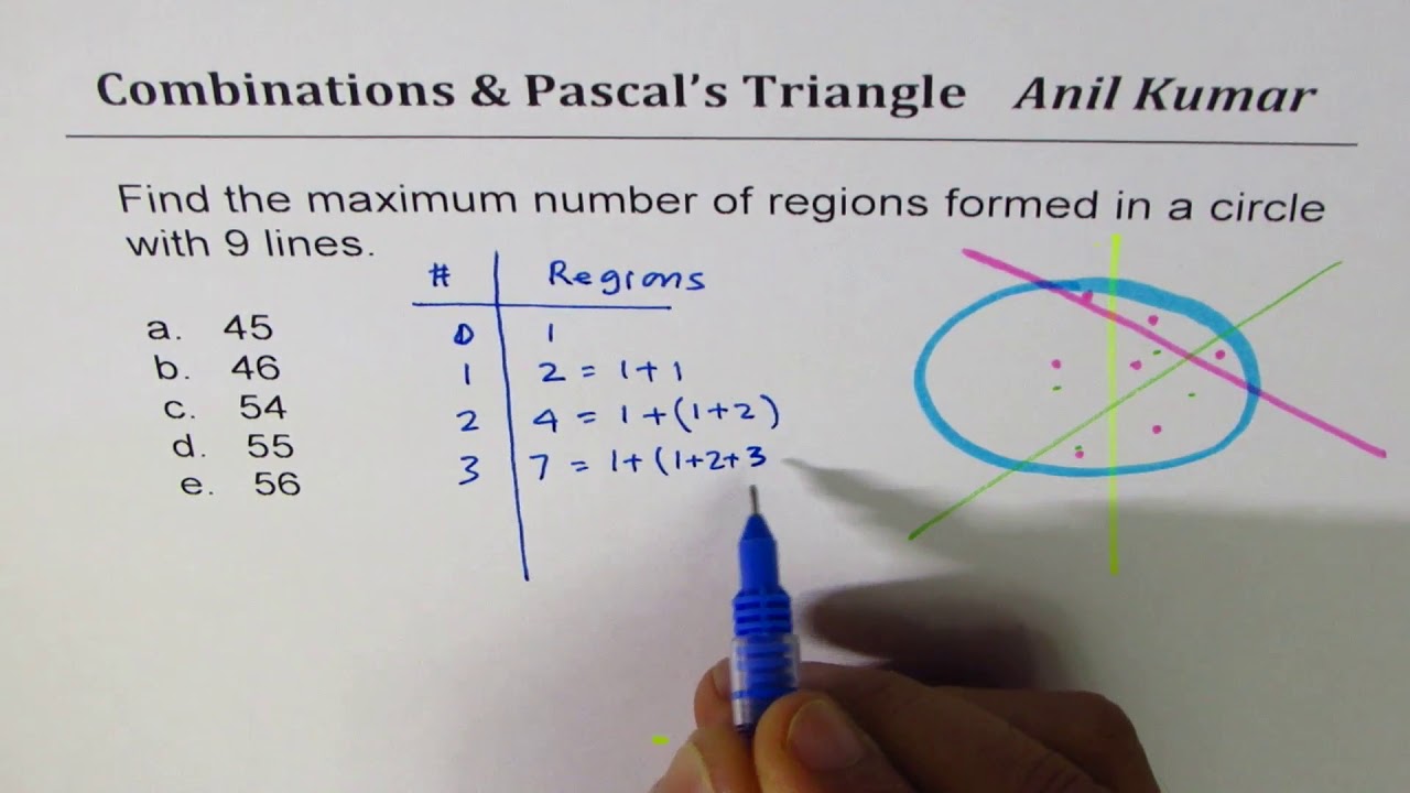 How many regions will nine lines divide a circle in Combinatorics -GCSE-EDEXCEL-SAT