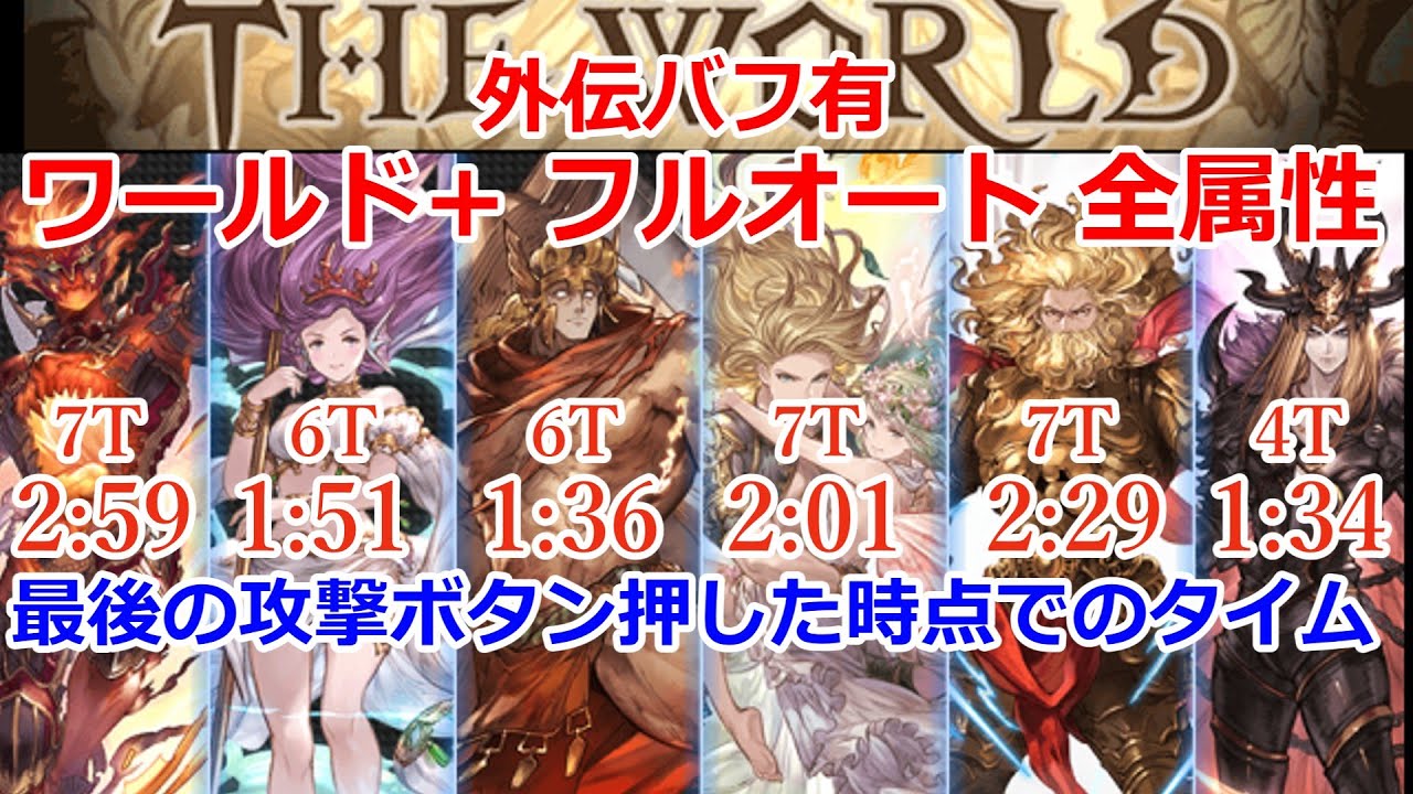 【グラブル】外伝バフ有　ザ・ワールド＋　フルオート　全属性　敷居高め【GBF】The World+ Full Auto All element