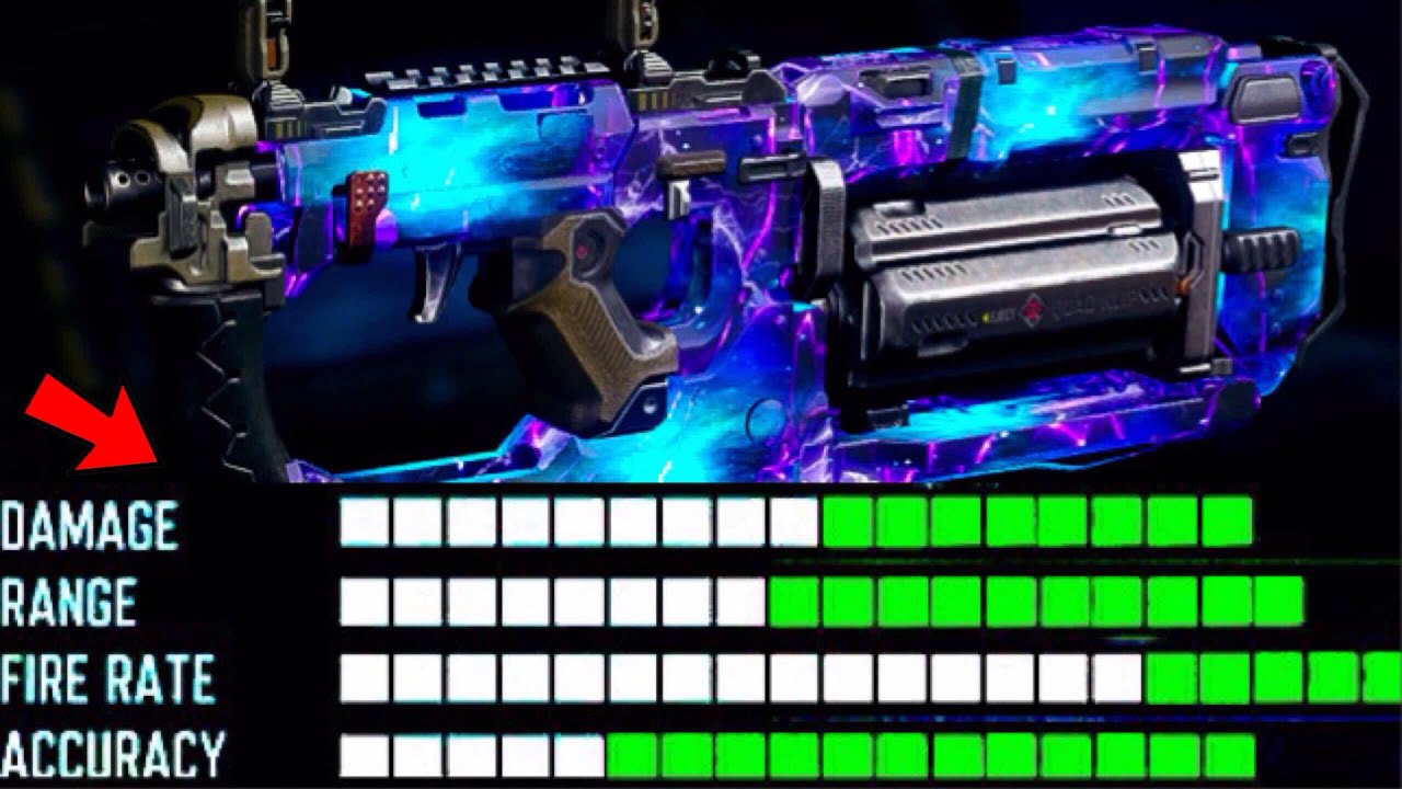 HOW TO MAKE THE 