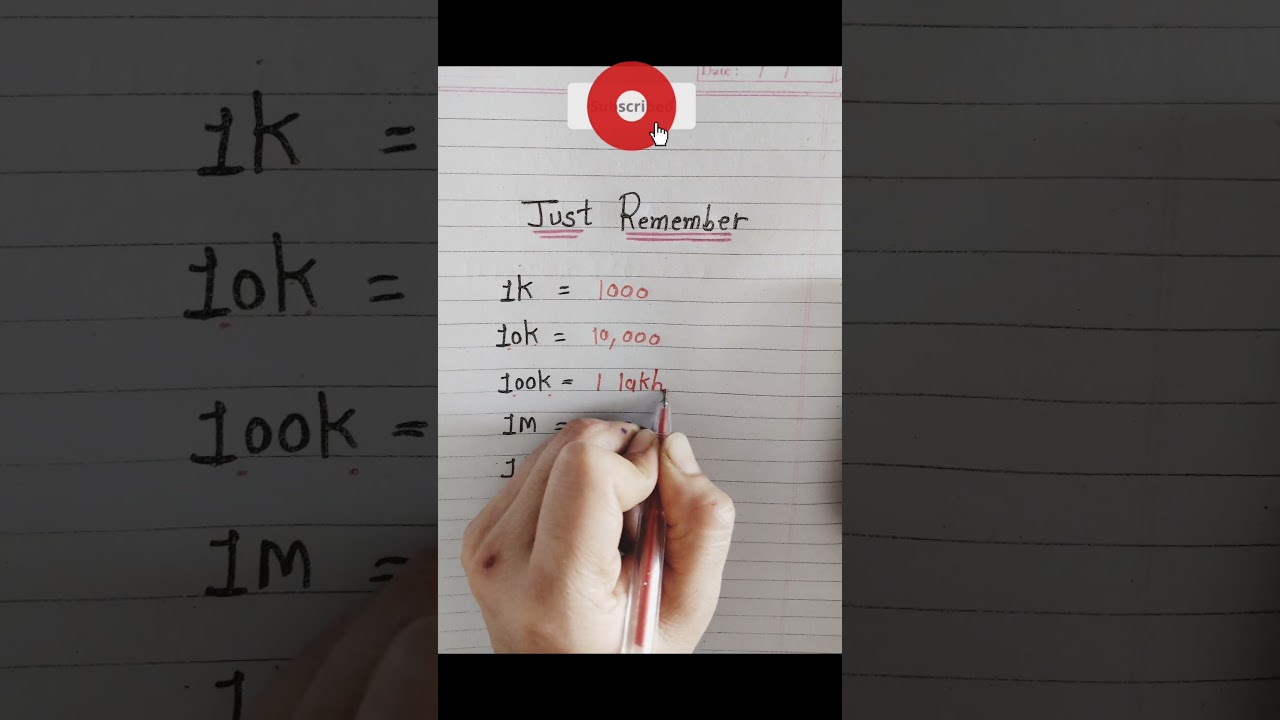Numbers 