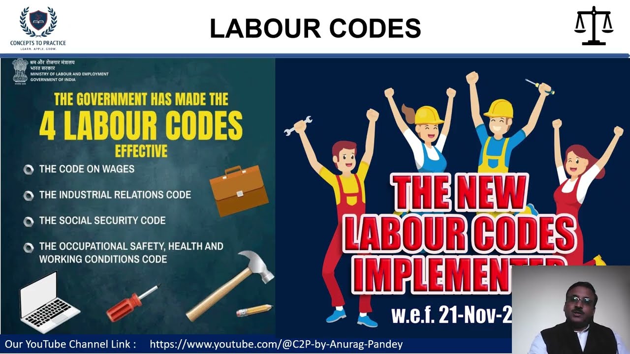 Labour Code Benefits Explained | New Labour Codes 2020 | Social Security, Wages, OSH & IR Reforms