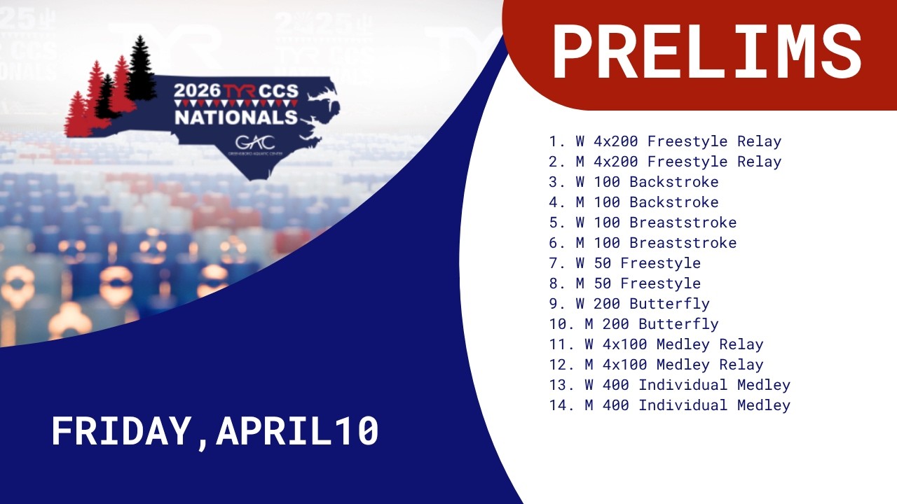 2026 TYR College Club Swimming Nationals | Friday Prelims | Men's Pool | Greensboro NC