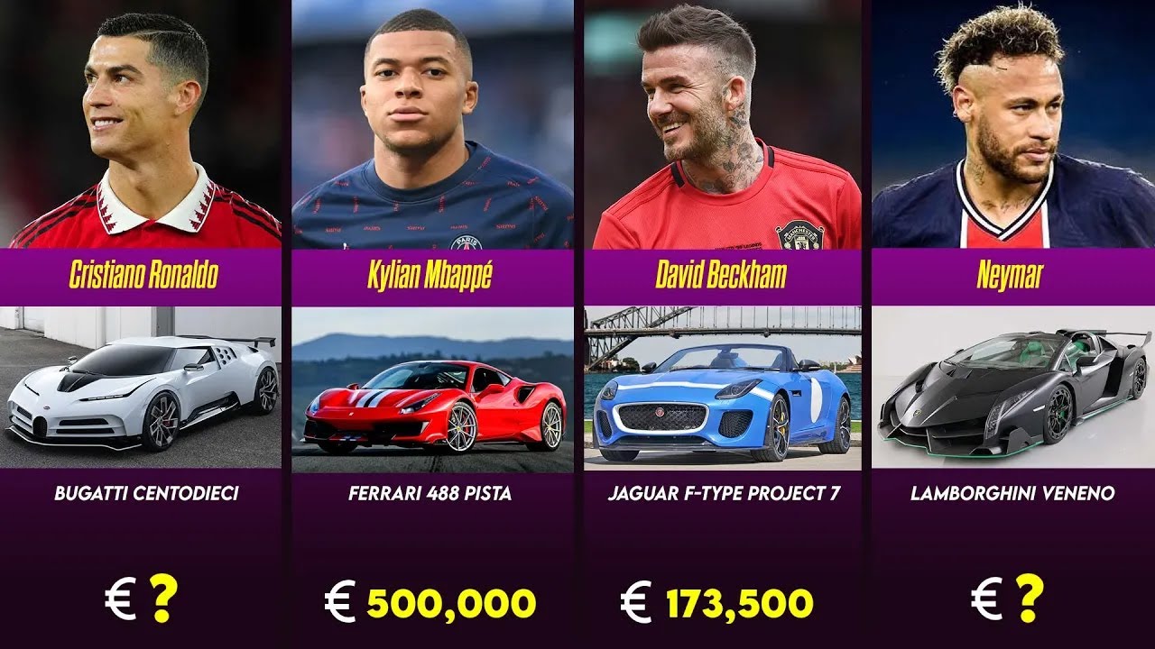TOP - 20 famous football players and price their luxury cars collection 2023
