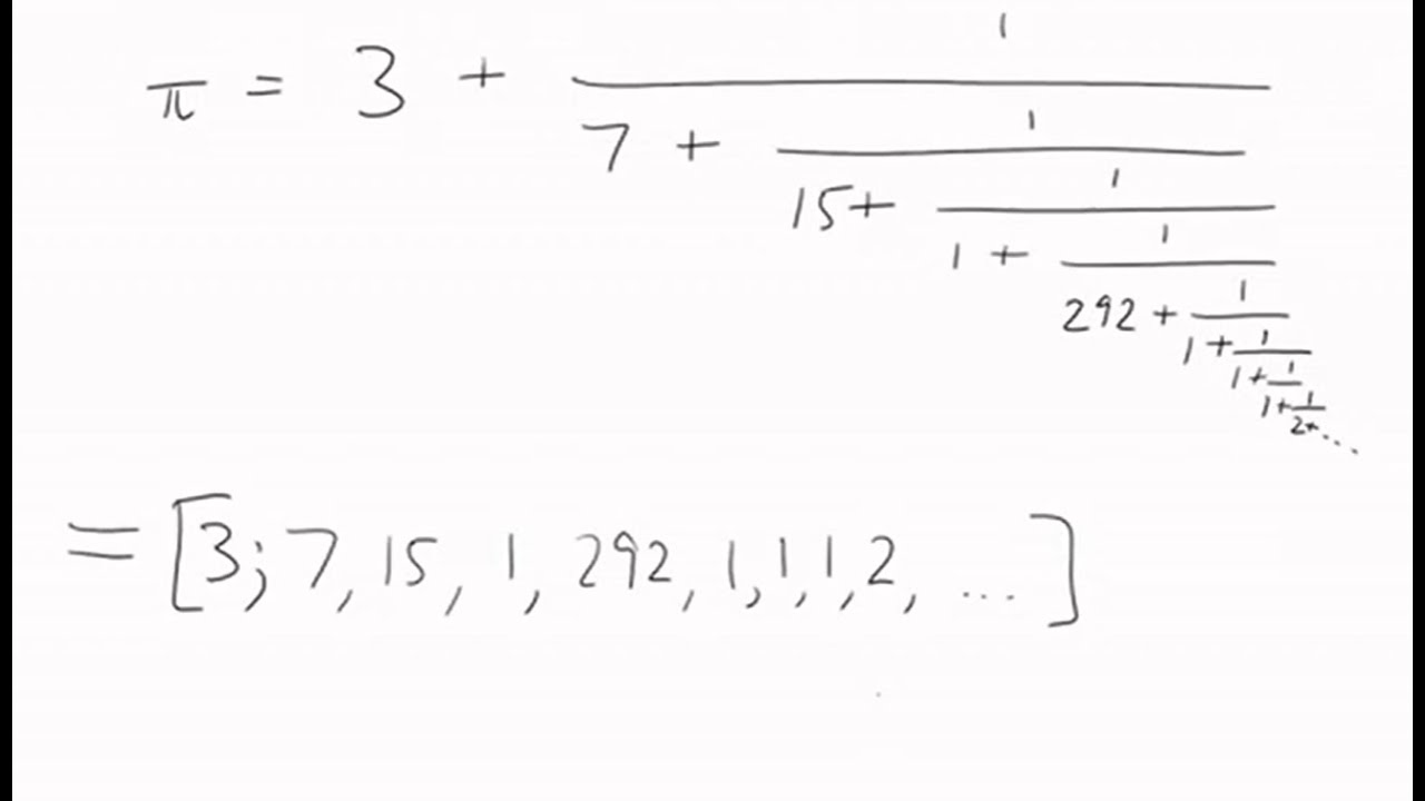 [ANT08] Continued fractions, Pell's equation, and units of Z[√d]