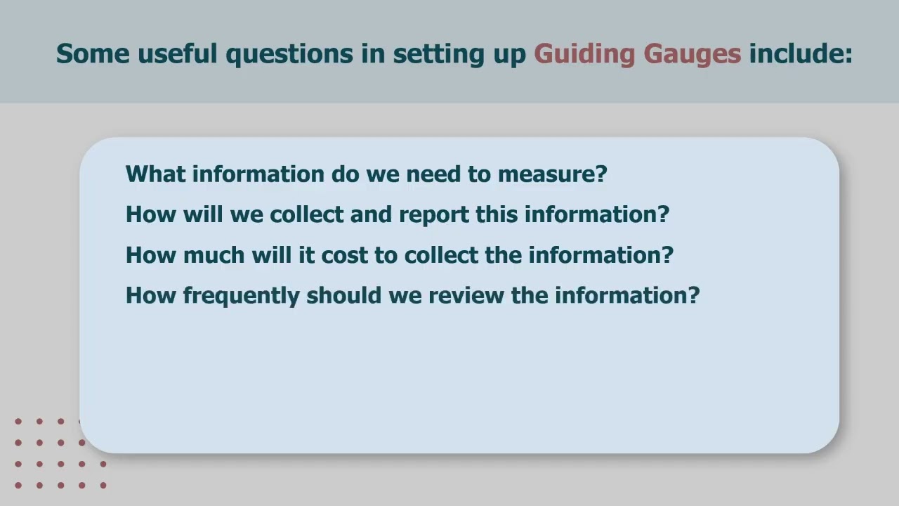 Accountability Lesson Sample 3b