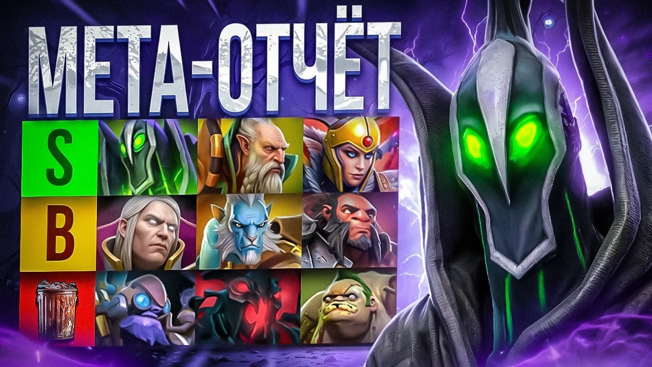 ЛУЧШИЕ ГЕРОИ на КАЖДУЮ ПОЗИЦИЮ в ПАТЧЕ 7.41c Dota 2