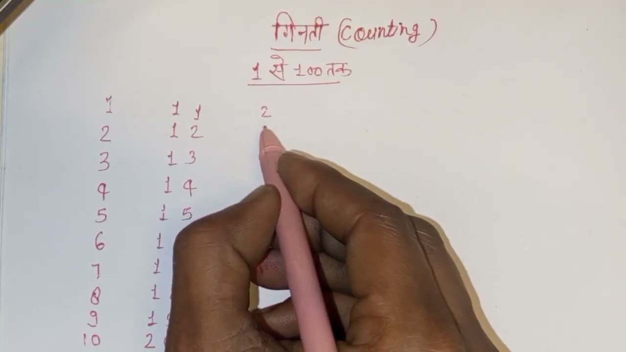 गिनती सीखें गारंटी से | math zero level