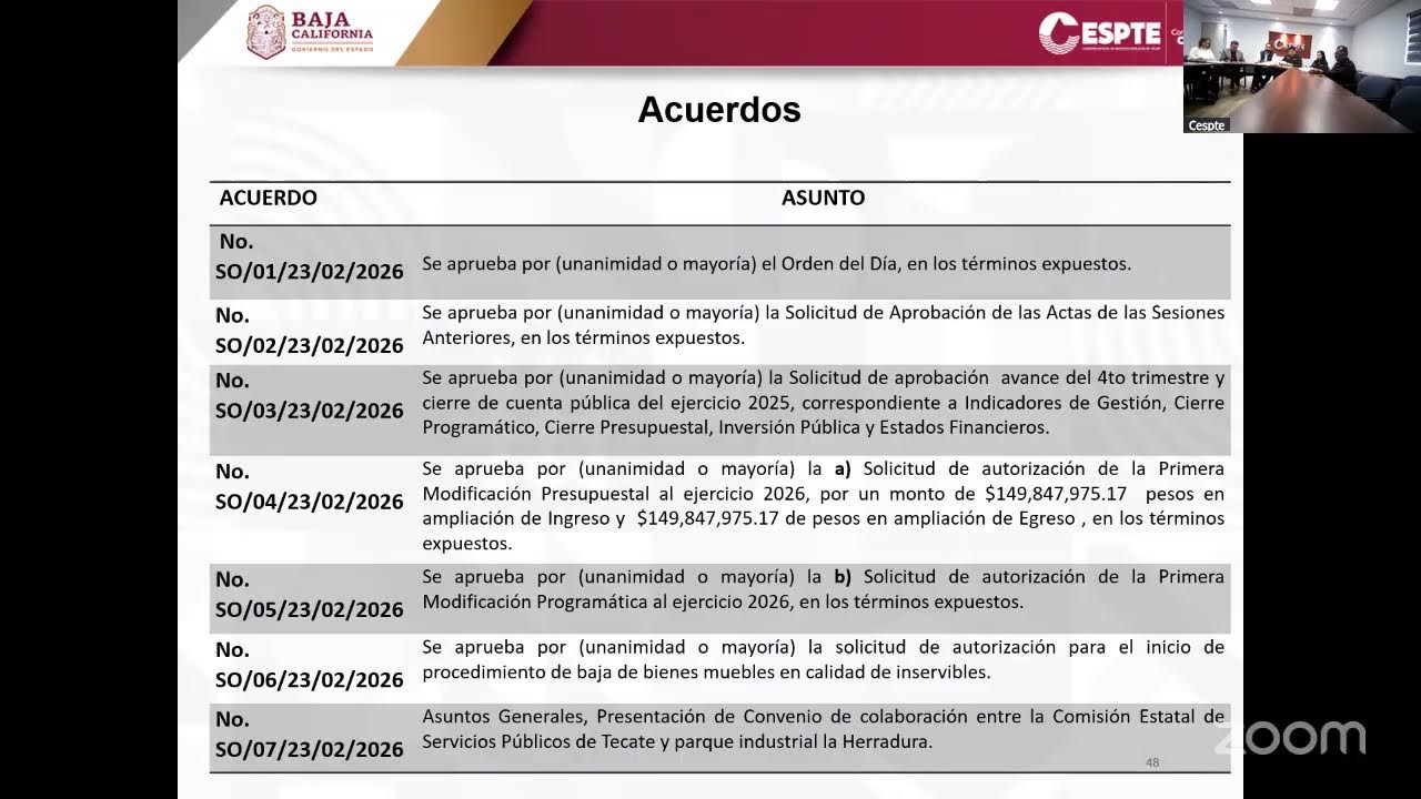 PRIMERA SESIÓN ORDINARIA DEL CONSEJO DE ADMINISTRACIÓN DE LA CESPTE
