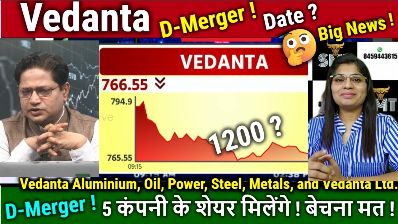 Vedanta share news today,Buy ?Analysis Anil Singhvi/vedl Share news,Split,Demerger Date?,target 2030
