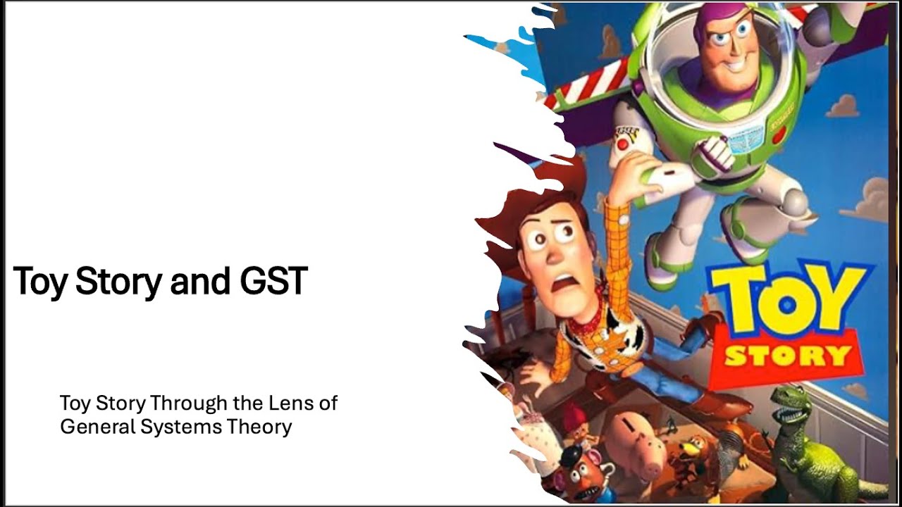 MFT National Exam-General Systems Theory Through the Lens of Toy Story