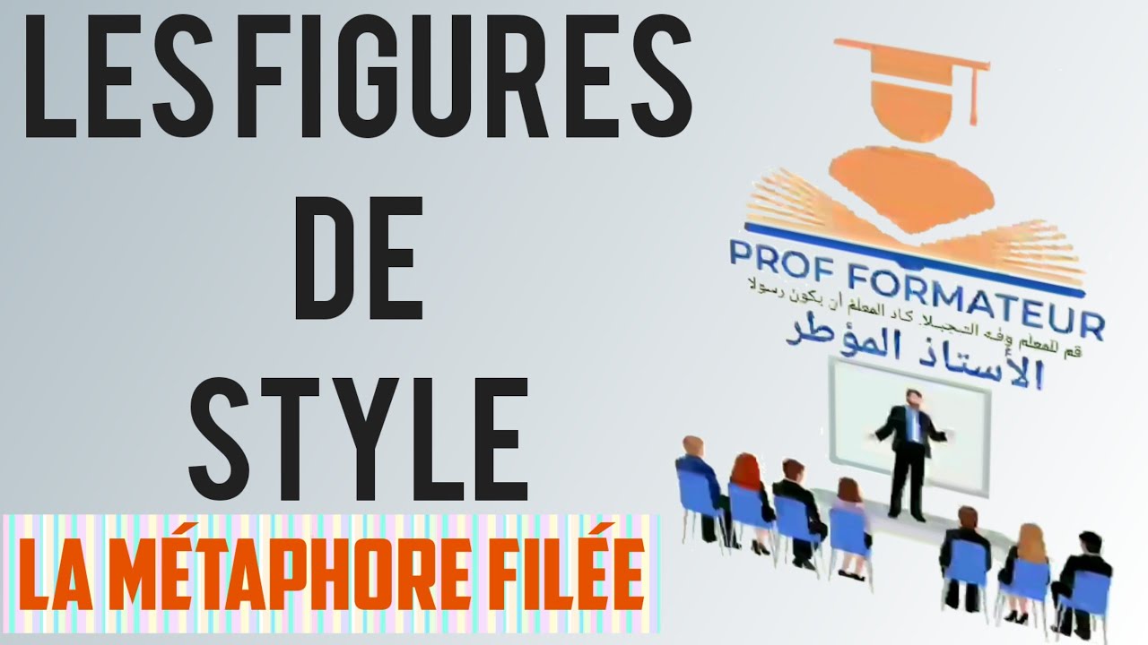 La métaphore filée. بالتفصيل الممل (avec exemple de 