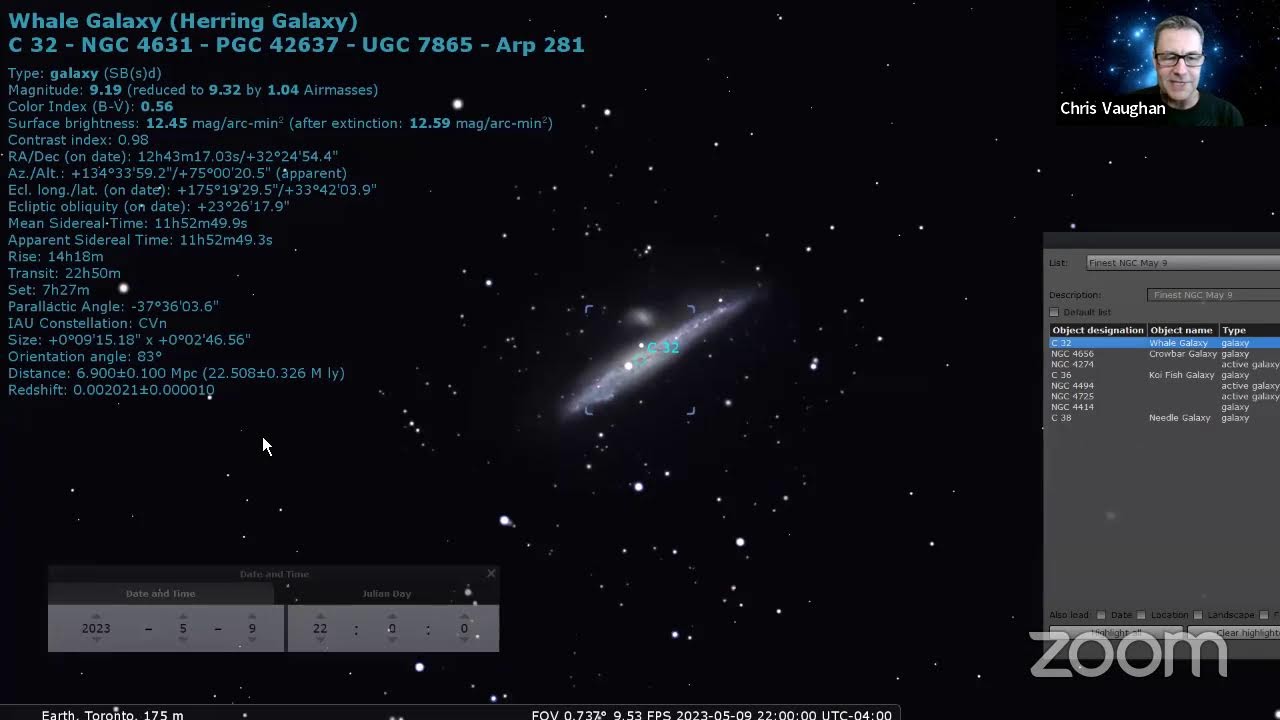 The Insider's Guide to the Galaxy