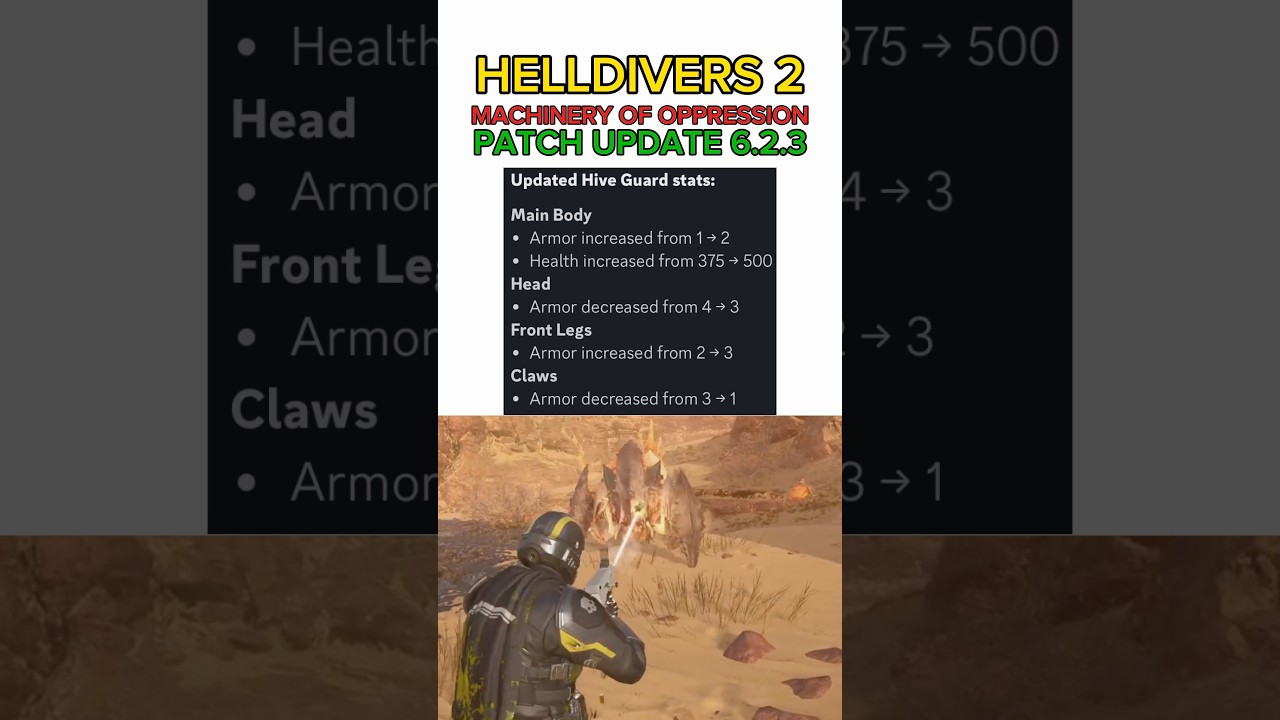 Hive Guard CHANGES After Patch Update 6.2.3 - Helldivers 2