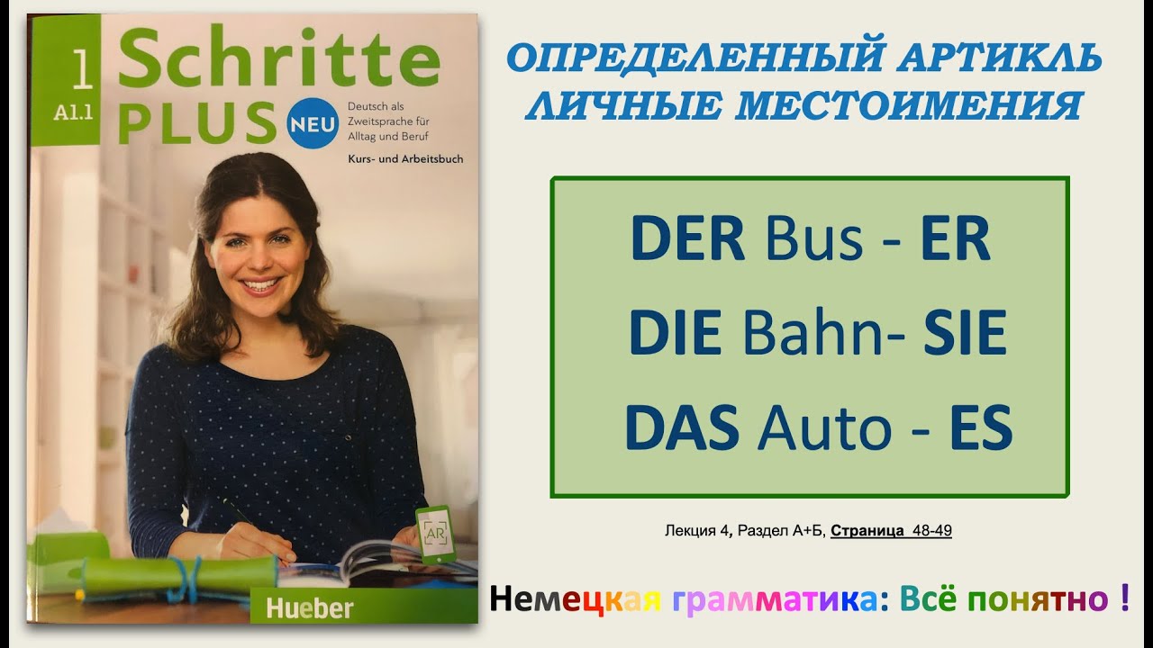 А1.1-Урок 5: Определенный и неопределенный артикль. Личные местоимения ОН, ОНА, ОНИ.