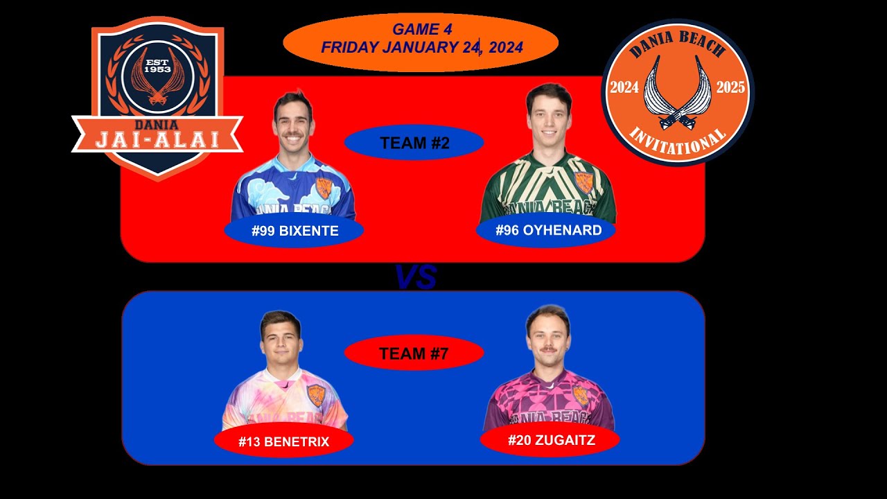Dania Beach Invitational Partido #4 Friday January 23, 2026