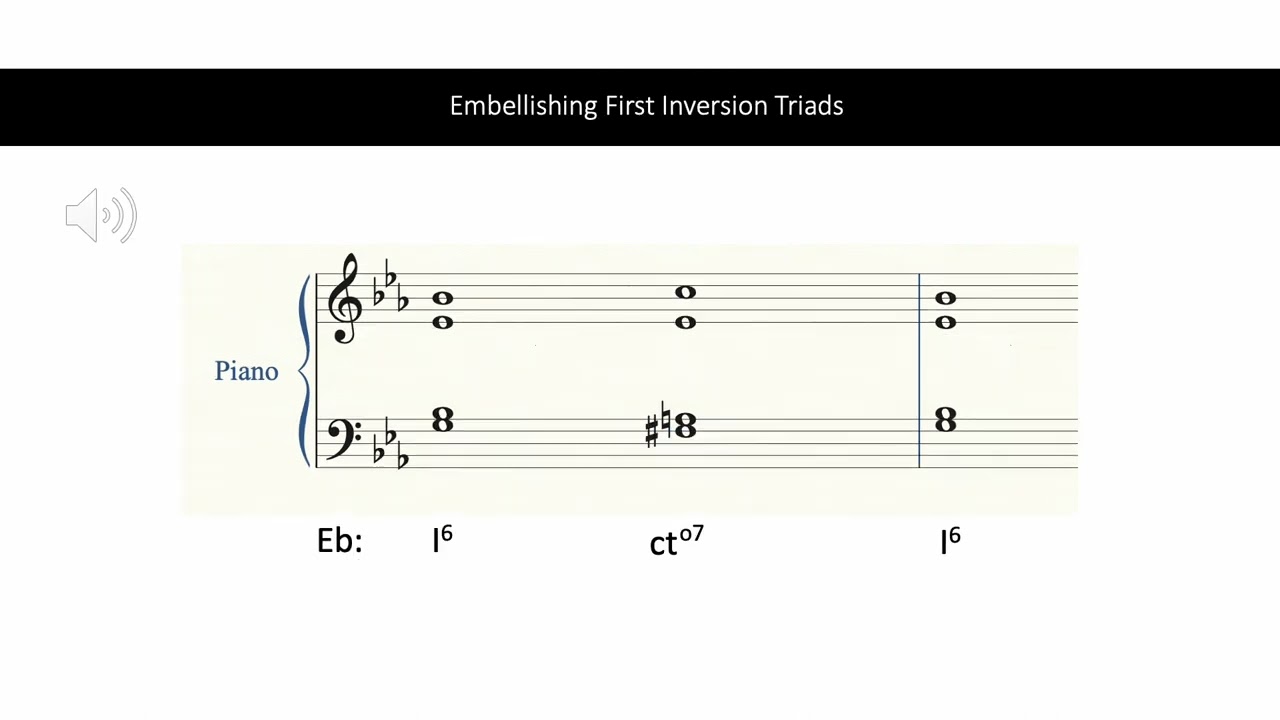 Common Tone Diminished 7th Chords