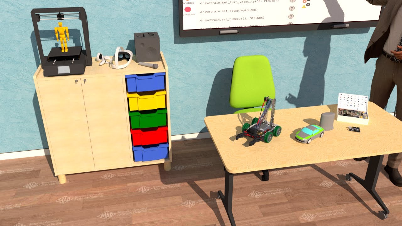 Piano Scuola 4.0 - Kit base per le scuole Superiori