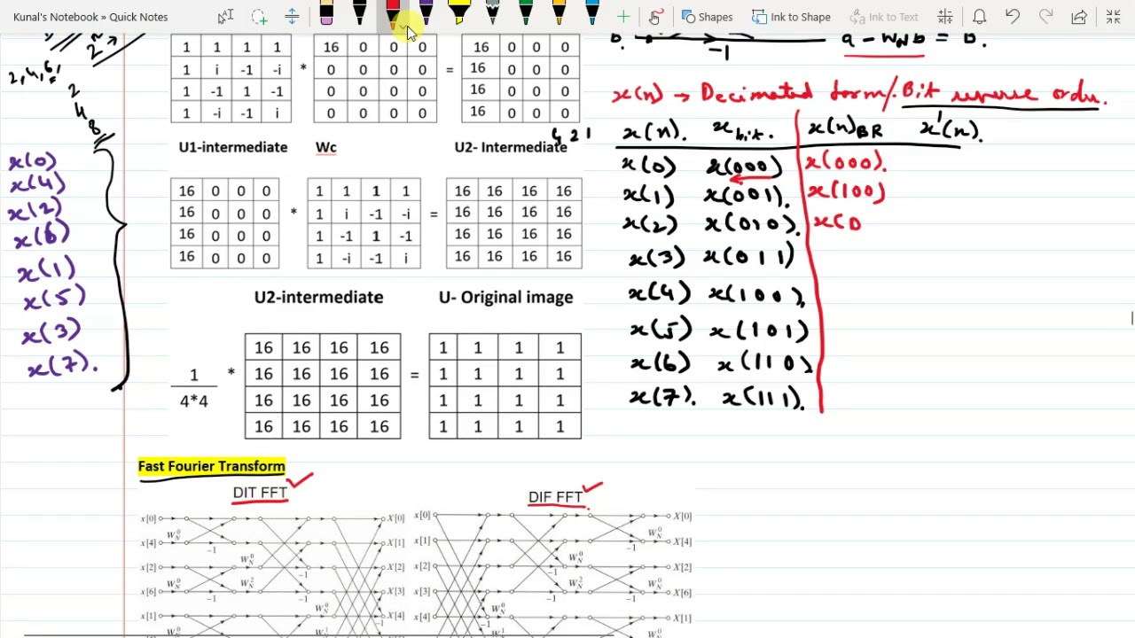 Lecture 14: Image transform in Spatial Domain (DIT-FFT)