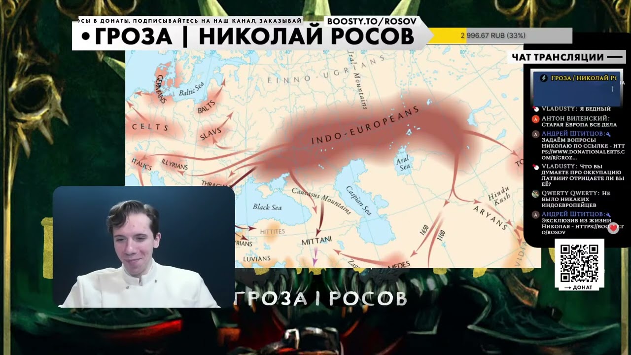 Истоки индоевропейцев, Курганная гипотеза | Археолог Мария Гимбутас: жизнь, открытия, идеи, критика