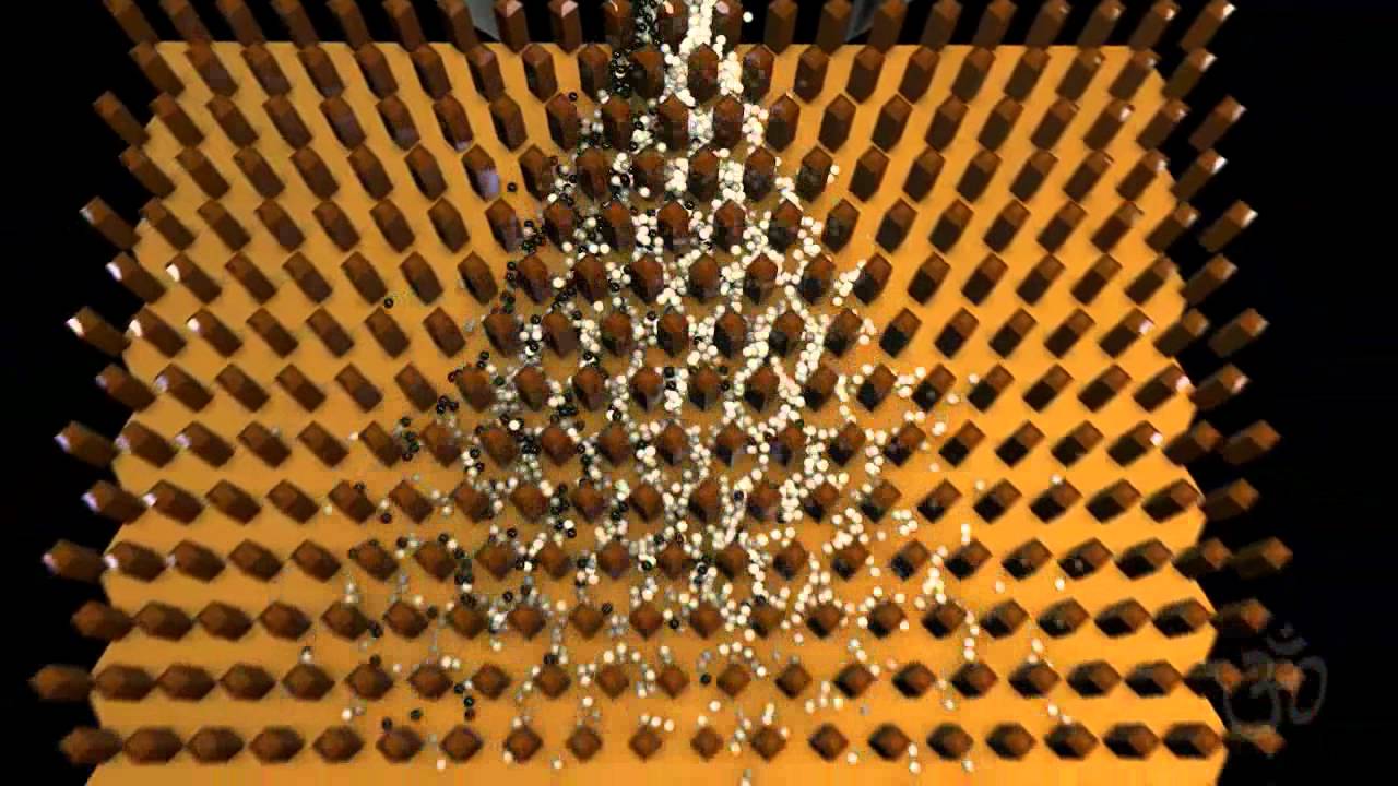 Galtonboard / Galtonbrett Simulation (or Bean machine or quincunx or Galton box)