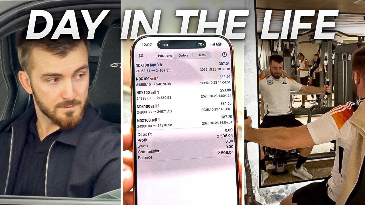 Realistic Day in the Life of a Futures Trader