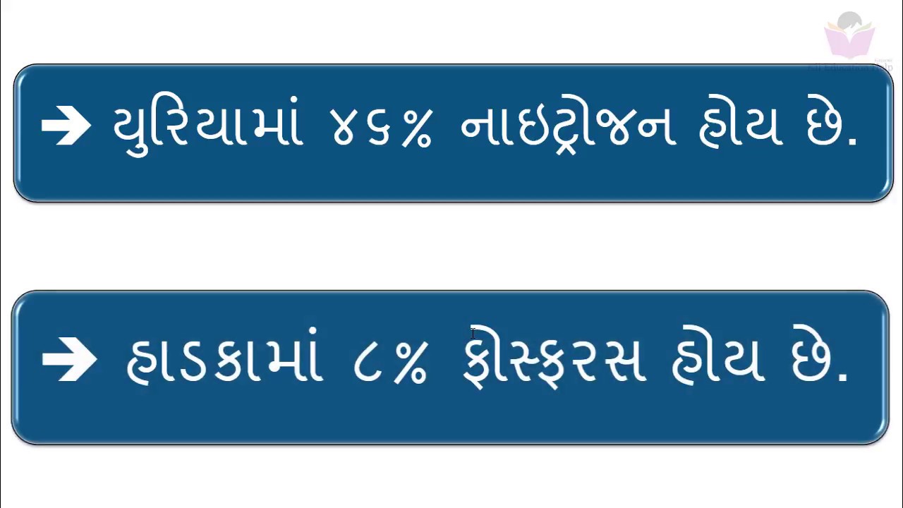 Science and Technology in Gujarati Language - Samanya Vigyan - General Science in Gujarati