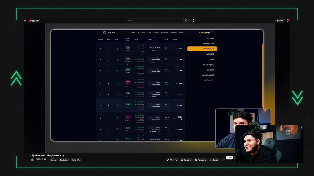 تحليل مباشر مع موجا، إلى أين يمكن أن يتجه البيتكوين؟ V259