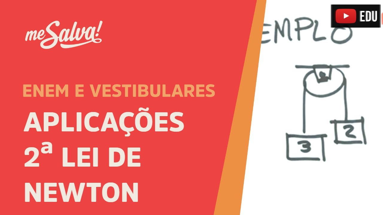 Segunda Lei de Newton - Exemplo 4 | ENEM e Vestibulares | Me Salva!