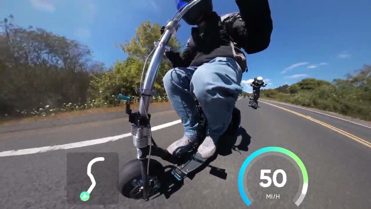 Goped 2025 year in review Riding & Racing