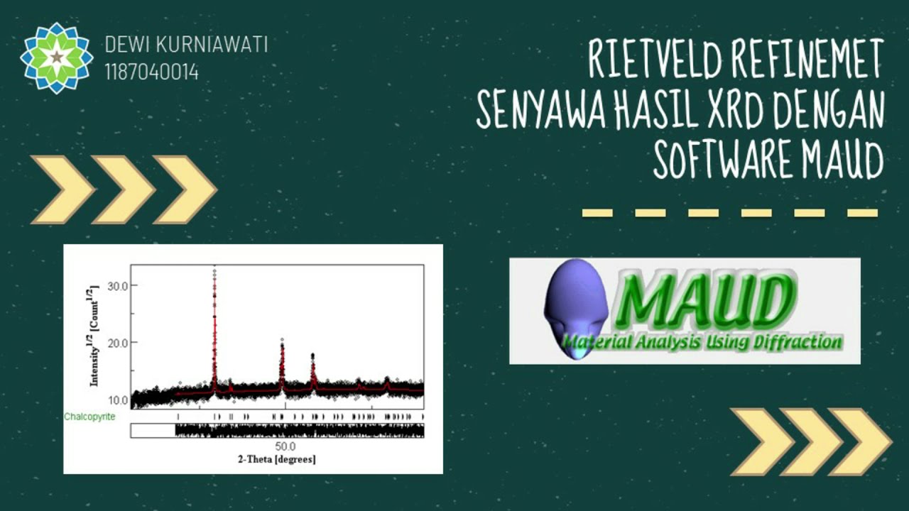 Rietveld Refinement Senyawa Hasil XRD Dengan Menggunakan Software Maud
