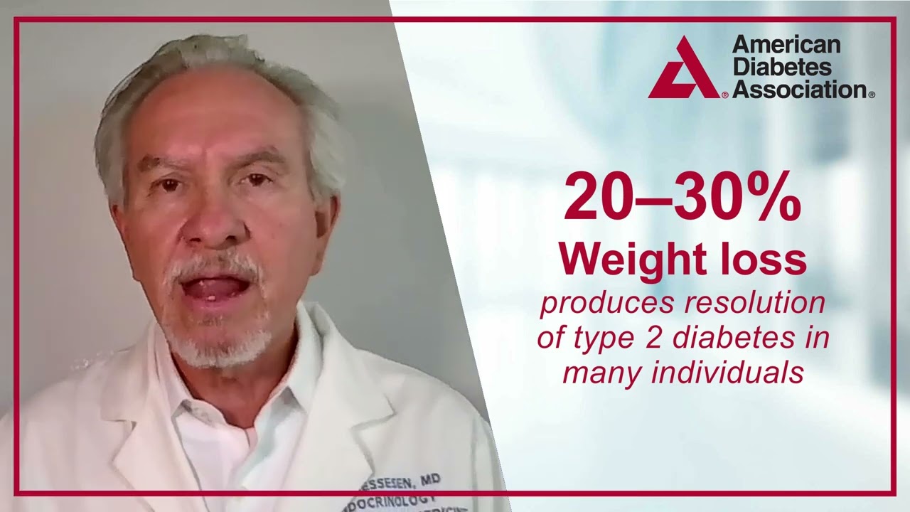 Person-Centered Obesity Care with Daniel Bessesen, MD