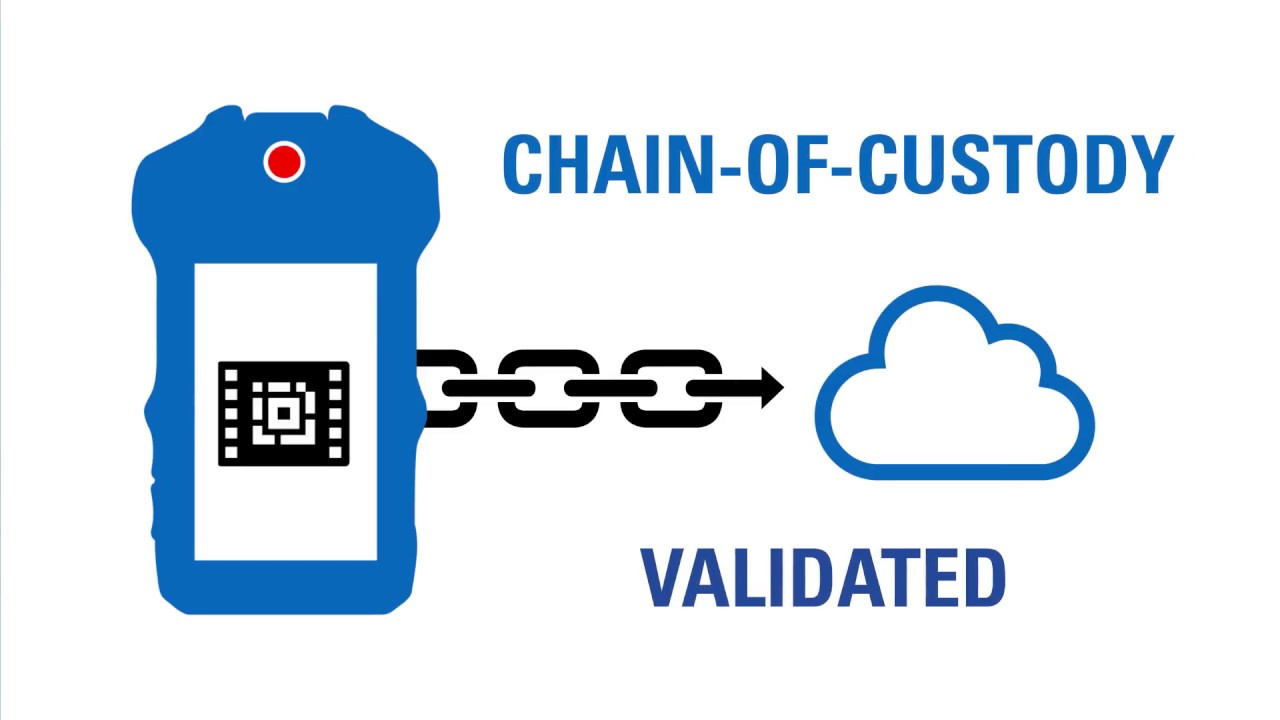 Digital Evidence Security: From Capture To Courtroom