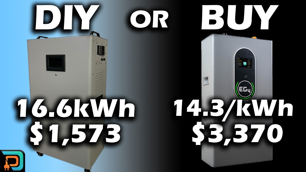 Я сравнил лучшие бытовые аккумуляторы и нашел победителя!