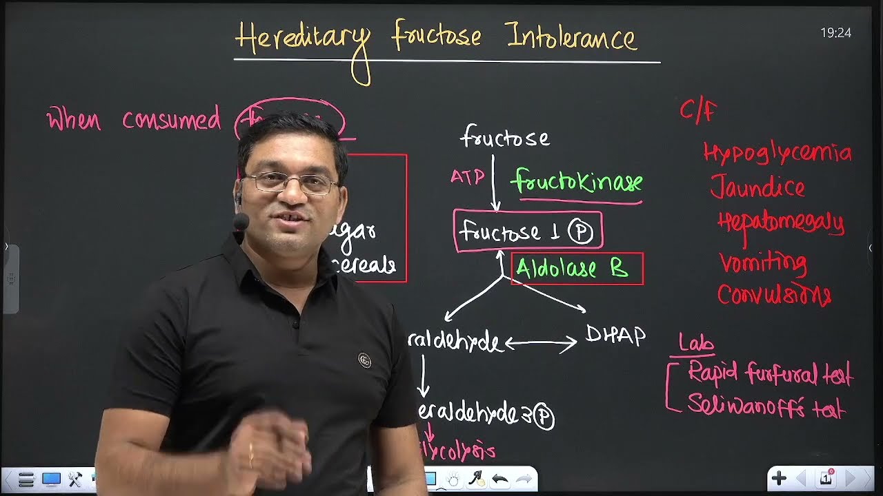 [Fructose Metabolism in 3 Min ] Hereditary fructose intolerance- Clinical case discussion