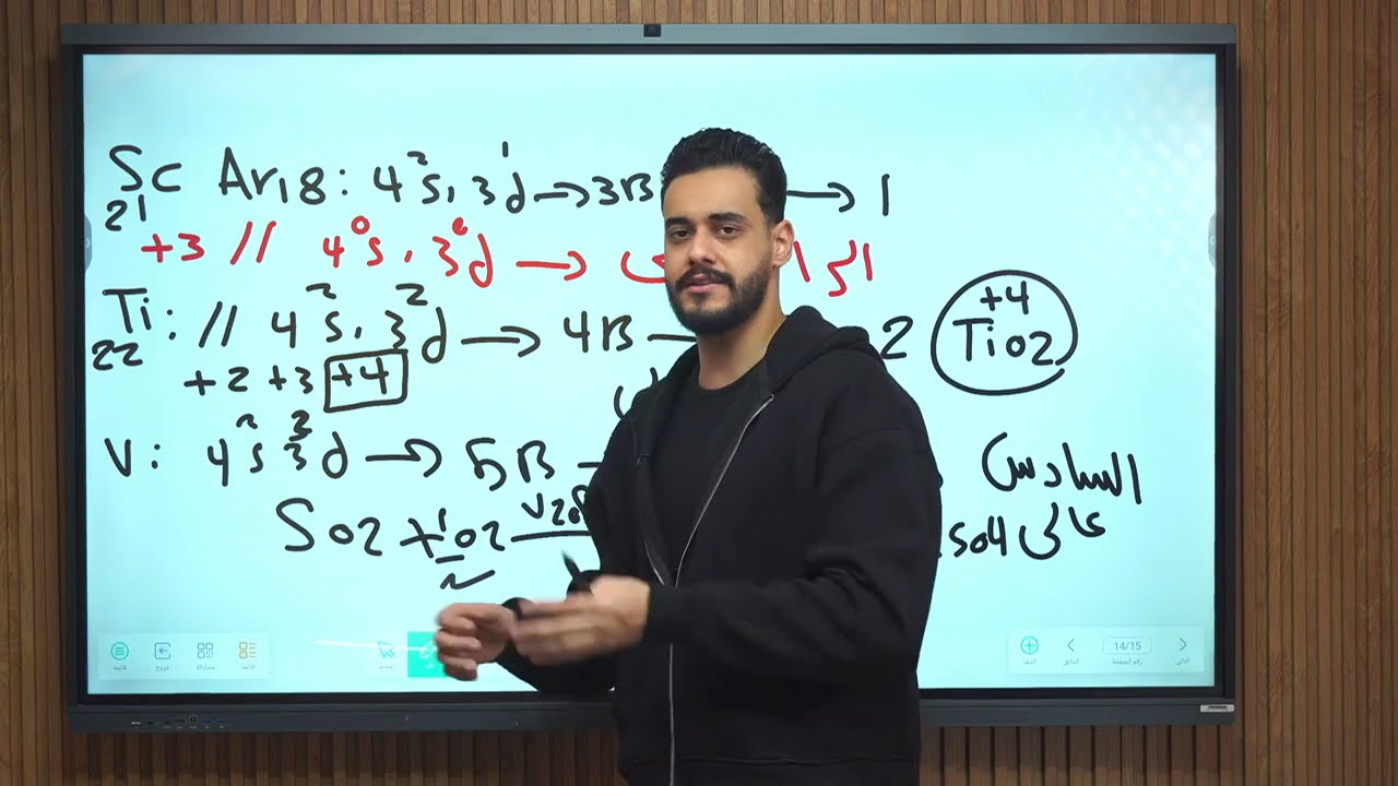 مراجعه الباب الاول الصف الثالث الثانوي 2026 ، مفيش حاجه ناقصه ف الباب ان شاء الله 
